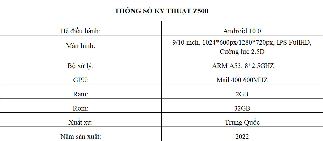 thông số kỹ thuật của Z500